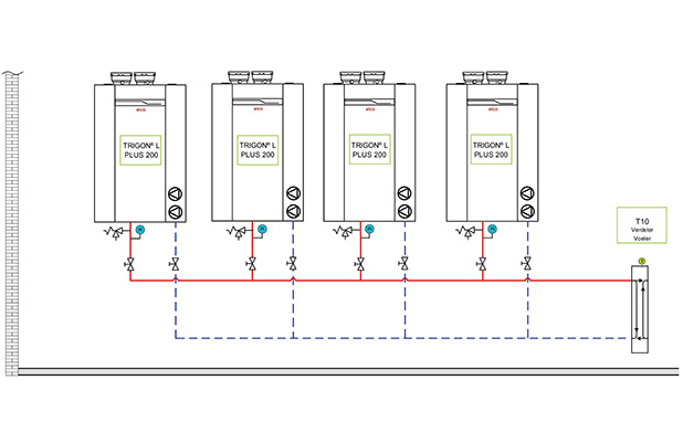 System schematic of TRIGON L PLUS 200