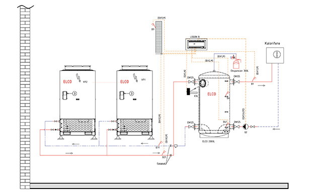 System schematic of AEROTOP L88